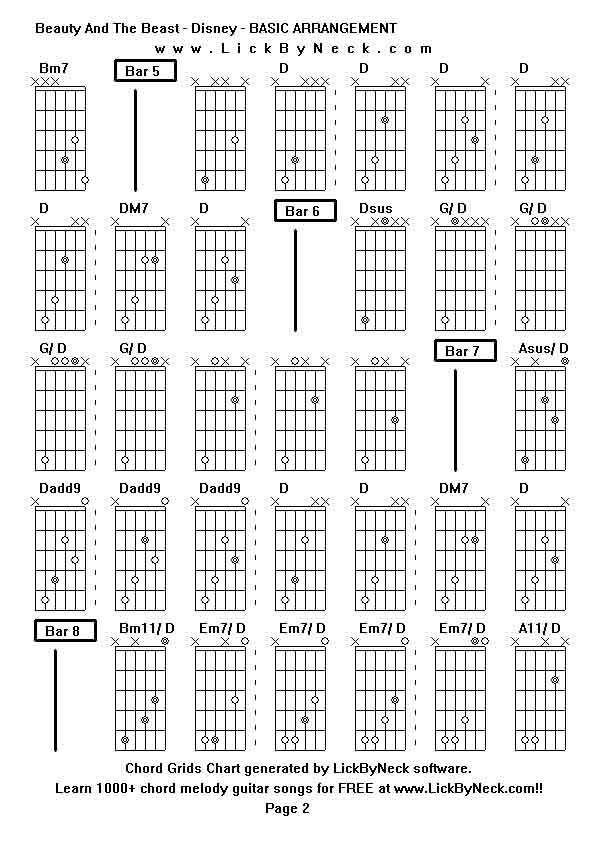 Chord Grids Chart of chord melody fingerstyle guitar song-Beauty And The Beast - Disney - BASIC ARRANGEMENT,generated by LickByNeck software.